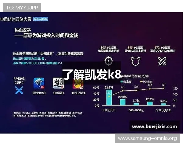 K8凯发手机版下载步骤详解，快速掌握手机端游戏体验技巧