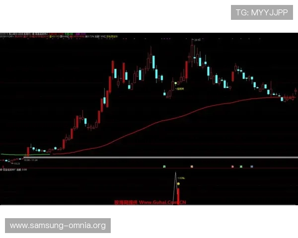 如何在FC电子游艺中制定有效策略提升胜率的指南