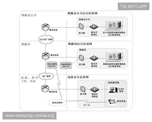 凯发线上平台官网:平台安全措施与资金保障体系详解 凯发线上平台官网:平台安全措施与资金保障体系详解