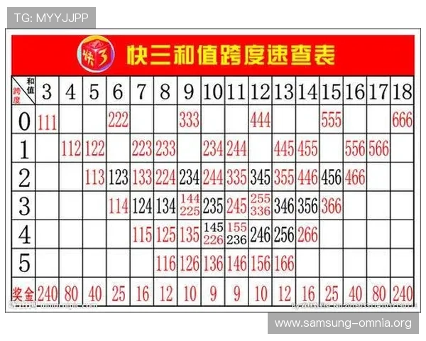 凯发体育娱乐如何利用优惠活动提升投注体验,获取更多实惠和奖励的实用攻略 凯发体育娱乐如何利用优惠活动提升投注体验,获取更多实惠和奖励的实用攻略