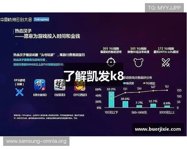 k8凯发官网网址最新入口提供安全稳定的登录体验推荐