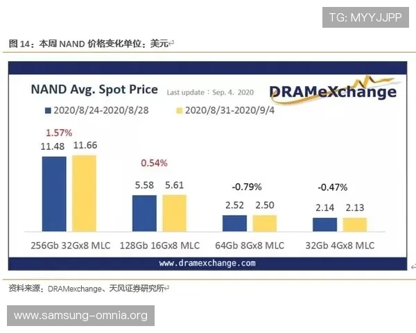 凯发在线登录入口常见问题解答，解决登录过程中遇到的各种技术难题